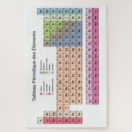 Periodischer Elementüberblick im französischen Puz Puzzle (Vertikal)