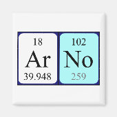 Periodischer Feldmagnet Magnet (Vorne)