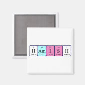 Periodischer Feldmagnet Magnet (Vorderseite/Rückseite)