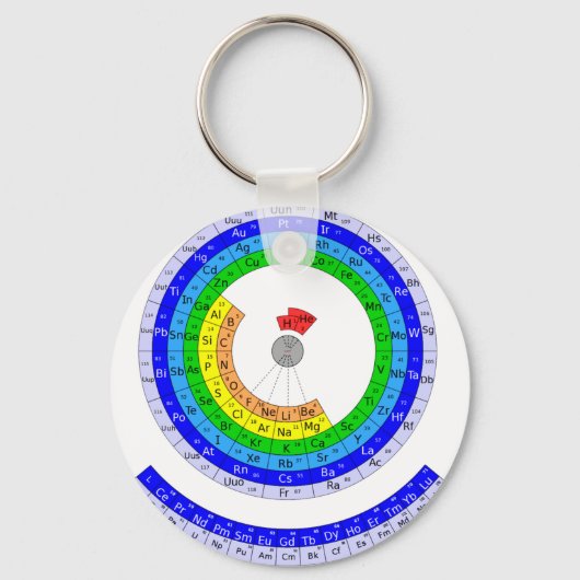 Periodischer Rundtisch der Elemente Schlüsselanhänger (Vorderseite)