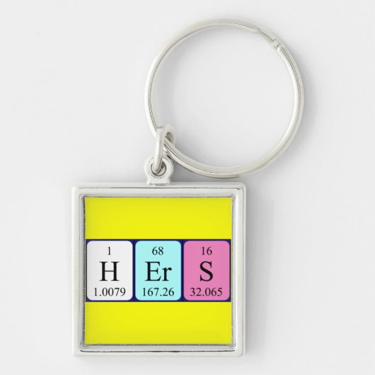 Periodischer Schlüsselring Schlüsselanhänger (Vorne)