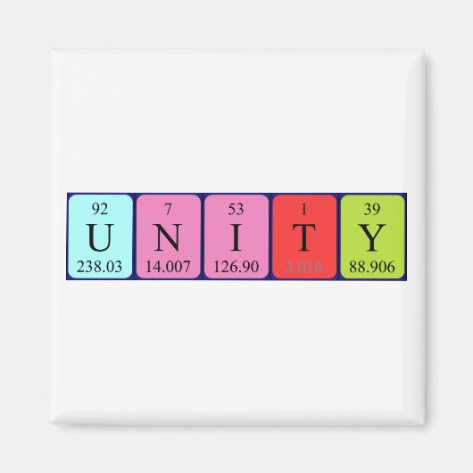 Periodischer Synonym-Magnet Magnet (Vorne)