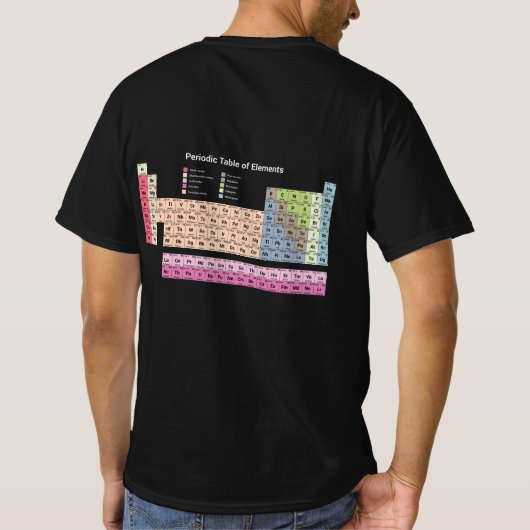 Periodischer T - Shirt der Elemente (dunkel) Männe (Rückseite)