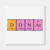 Periodischer Tabellenname-Magnet abgeben Magnet (Vorne)