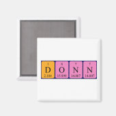 Periodischer Tabellenname-Magnet ablegen Magnet (Vorderseite/Rückseite)