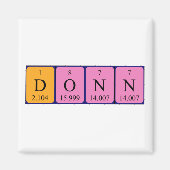 Periodischer Tabellenname-Magnet ablegen Magnet (Vorne)