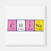 Periodischer Tabellenname-Magnet der China Magnet (Vorne)