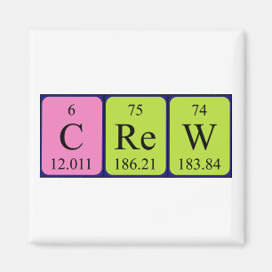 Periodischer Tabellenname-Magnet der Crew Magnet