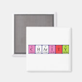 Periodischer Tabellenname-Magnet der Wohltätigkeit Magnet (Vorderseite/Rückseite)