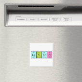 Periodischer Tabellenname-Magnet laden Magnet (In Situ (Geschirrspüler))