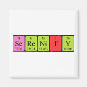 Periodischer Tabellenname-Magnet Magnet (Vorne)