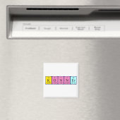 Periodischer Tabellenname-Magnet Magnet (In Situ (Geschirrspüler))