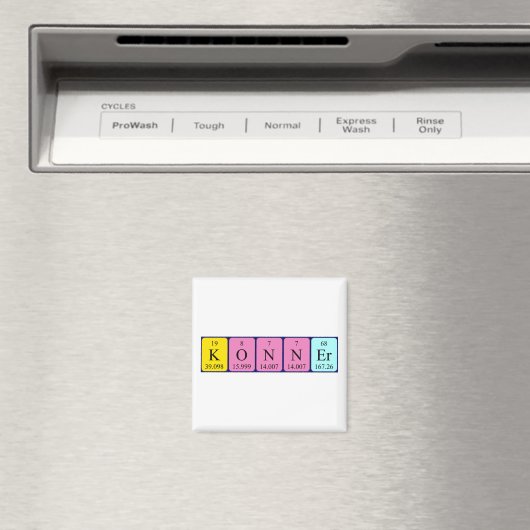 Periodischer Tabellenname-Magnet Magnet (In Situ (Geschirrspüler))