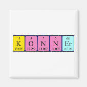 Periodischer Tabellenname-Magnet Magnet (Vorne)