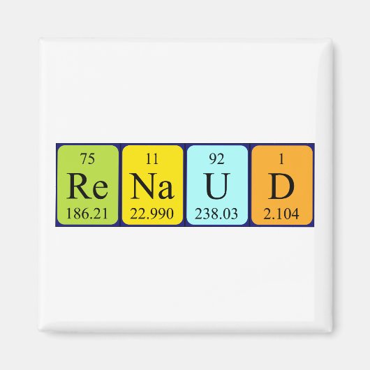 Periodischer Tabellenname-Magnet Renaud Magnet (Vorne)