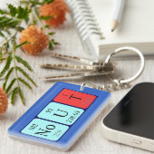 Periodischer Tabellenname-Schlüsselring Schlüsselanhänger (Vorderseite rechts)