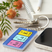 Periodischer Tabellennamenschlüssel anfordern Schlüsselanhänger (Vorderseite rechts)