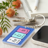 Periodischer Tabellennamenschlüssel Schlüsselanhänger (Vorderseite rechts)