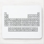 Periodischer Table Mouse Pad Mousepad (Vorne)