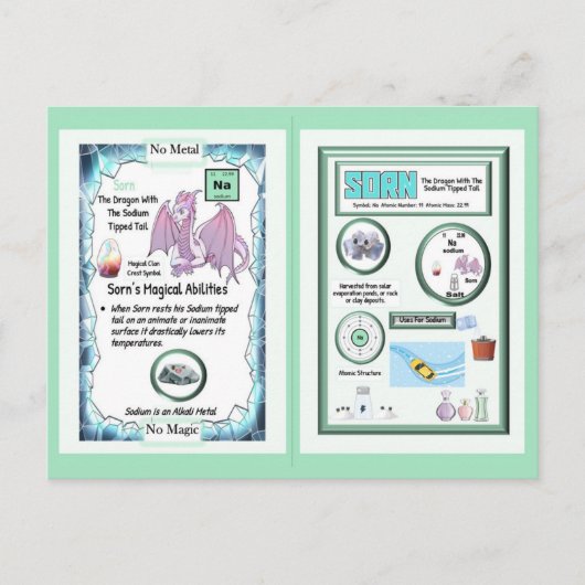 Periodischer Tafeldragon - Natrium Postkarte (Vorderseite)