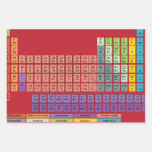 Periodischer Tafelwissenschaftsgeek Geschenkpapier Set (Vorderseite 3)