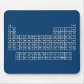 Periodischer Tisch Blue Mouse Pad Mousepad (Vorne)