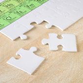 Periodischer Tisch der Elemente farbenfrohe Puzzle (Seite)