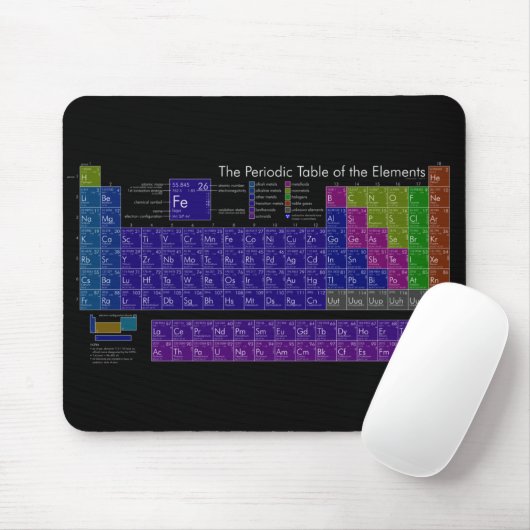 Periodischer Tisch der Elemente farbenfrohe schwar Mousepad (Mit Mouse)