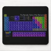 Periodischer Tisch der Elemente farbenfrohe schwar Mousepad (Vorne)