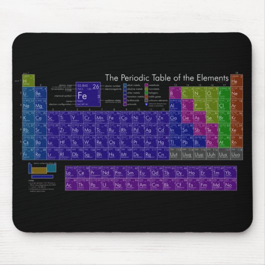 Periodischer Tisch der Elemente farbenfrohe schwar Mousepad (Vorne)