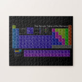 Periodischer Tisch der Elemente farbenfrohe schwar Puzzle (Horizontal)