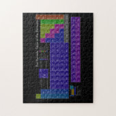 Periodischer Tisch der Elemente farbenfrohe schwar Puzzle (Vertikal)