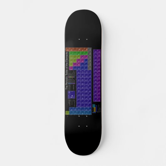 Periodischer Tisch der Elemente farbenfrohe schwar Skateboard (Vorderseite)