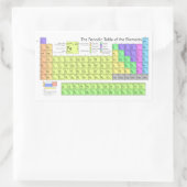 Periodischer Tisch der Elemente farbig Rechteckiger Aufkleber (Tasche)