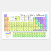 Periodischer Tisch der Elemente farbig Rechteckiger Aufkleber (Vorderseite)