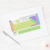 Periodischer Tisch der Elemente farbig Rechteckiger Aufkleber (Umschlag)