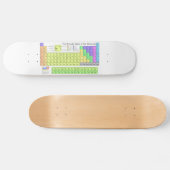 Periodischer Tisch der Elemente farbig Skateboard (Horizontal)