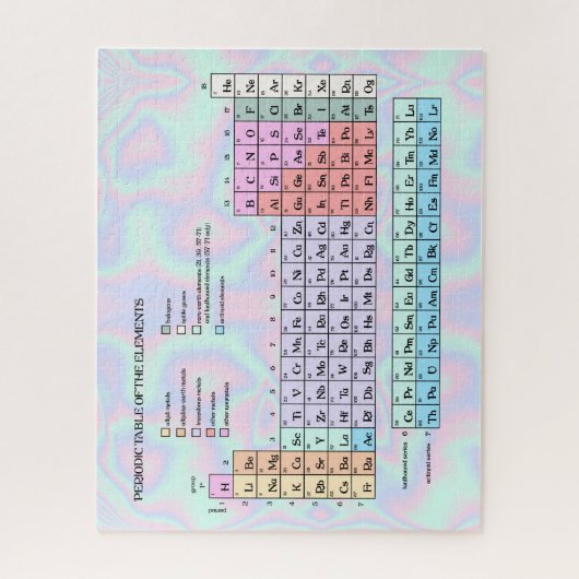 Periodischer Tisch der Elemente, pastellfarben iri Puzzle (Vertikal)