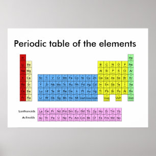 Periodischer Tisch der Elemente - Plakatdruck Poster