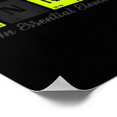 Periodischer Tisch der Elemente Tennis Player Gesc Poster (Ecke)