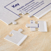 Periodischer Tisch des Puzzles "Broadway Musicals" (Seite)