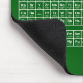 Periodischer Tisch grüne Maus Pad Mousepad (Ecke)
