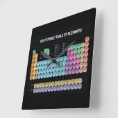 Periodischer Tisch von Elementen werfen Kissen Quadratische Wanduhr (Winkel)