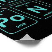 Periodischer Tischtennisspielspong Spaß Poster (Ecke)