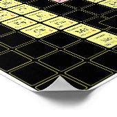 Periodischer Vajra-Tisch mit farbigen Elementen Poster (Ecke)