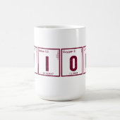 Periodischer Viola - Tasse (Mittel)