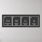 Periodisches GeNiUS-Poster Poster (Vorne)