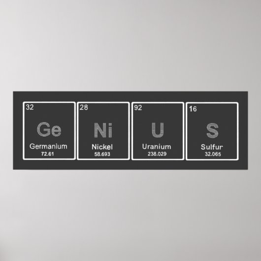 Periodisches GeNiUS-Poster Poster (Vorne)