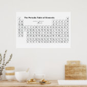 Periodisches Poster (Küche)