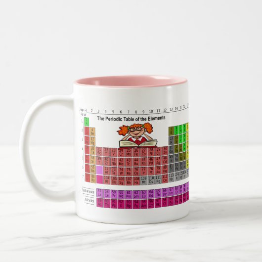 Periodisches Tabellendesign mit Empowerment Zweifarbige Tasse (Links)